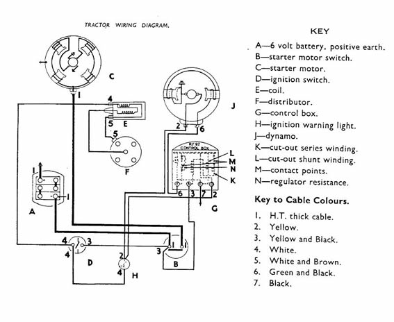 TE 20 12V wiring diagram